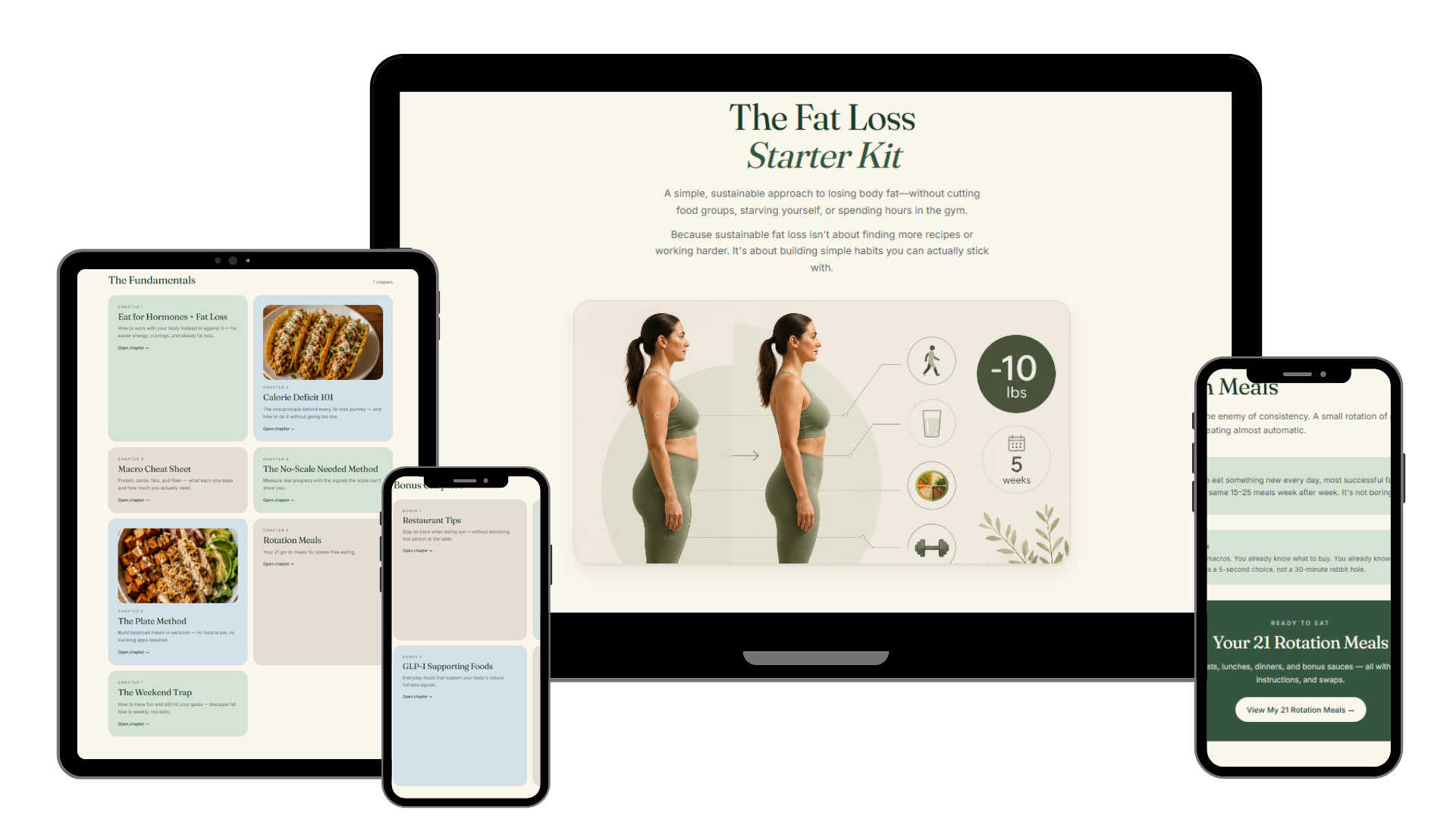 The Fat Loss Starter Kit shown on desktop, tablet, and phone